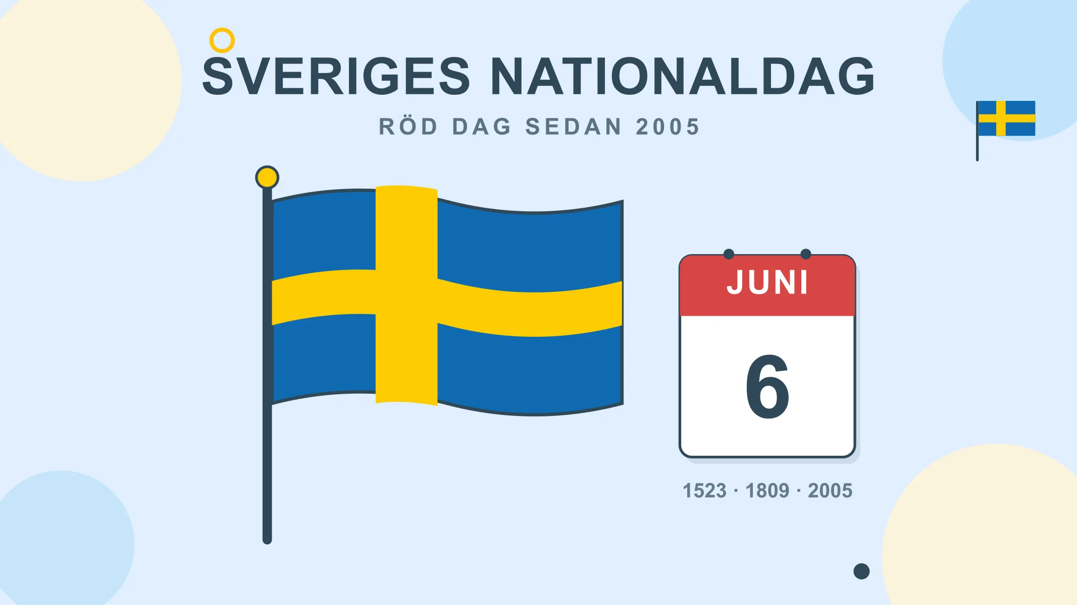 Nationaldagen 6 juni: från annandag pingst till röd dag
